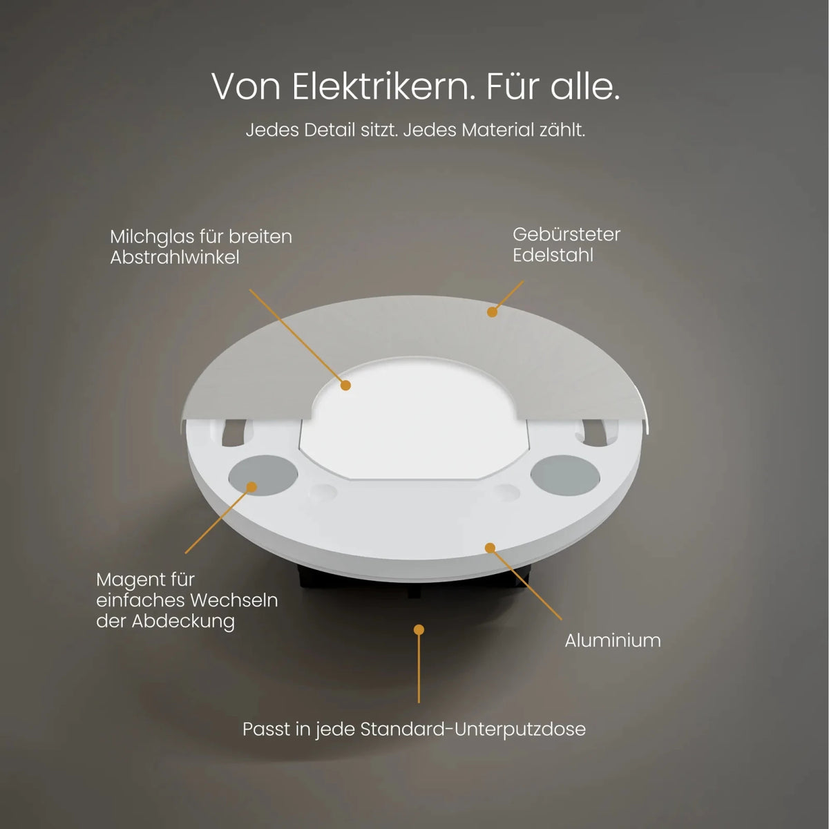 Treppenleuchte MODU, rund - MATO