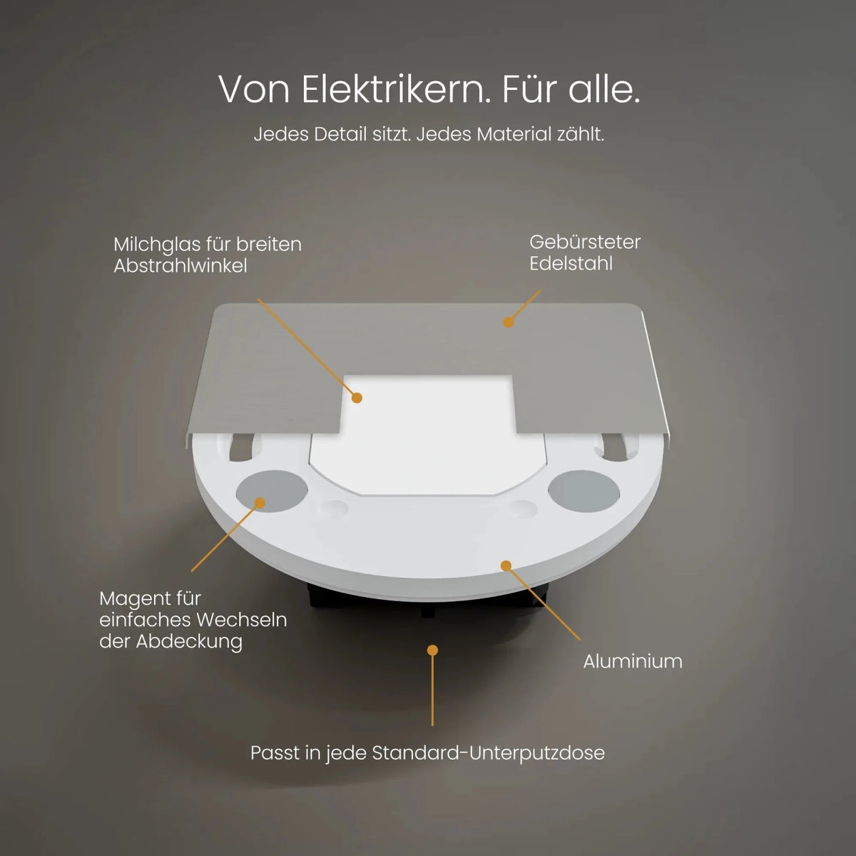Treppenleuchte MODU, eckig - MATO