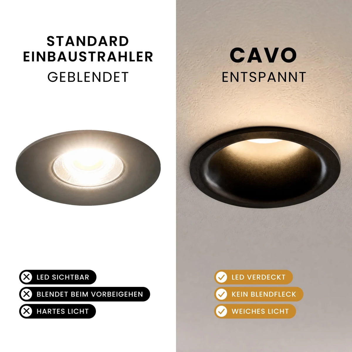 Einbaustrahler CAVO - MATO