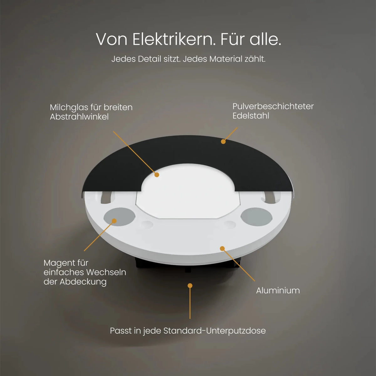 Treppenleuchte MODU, rund - MATO