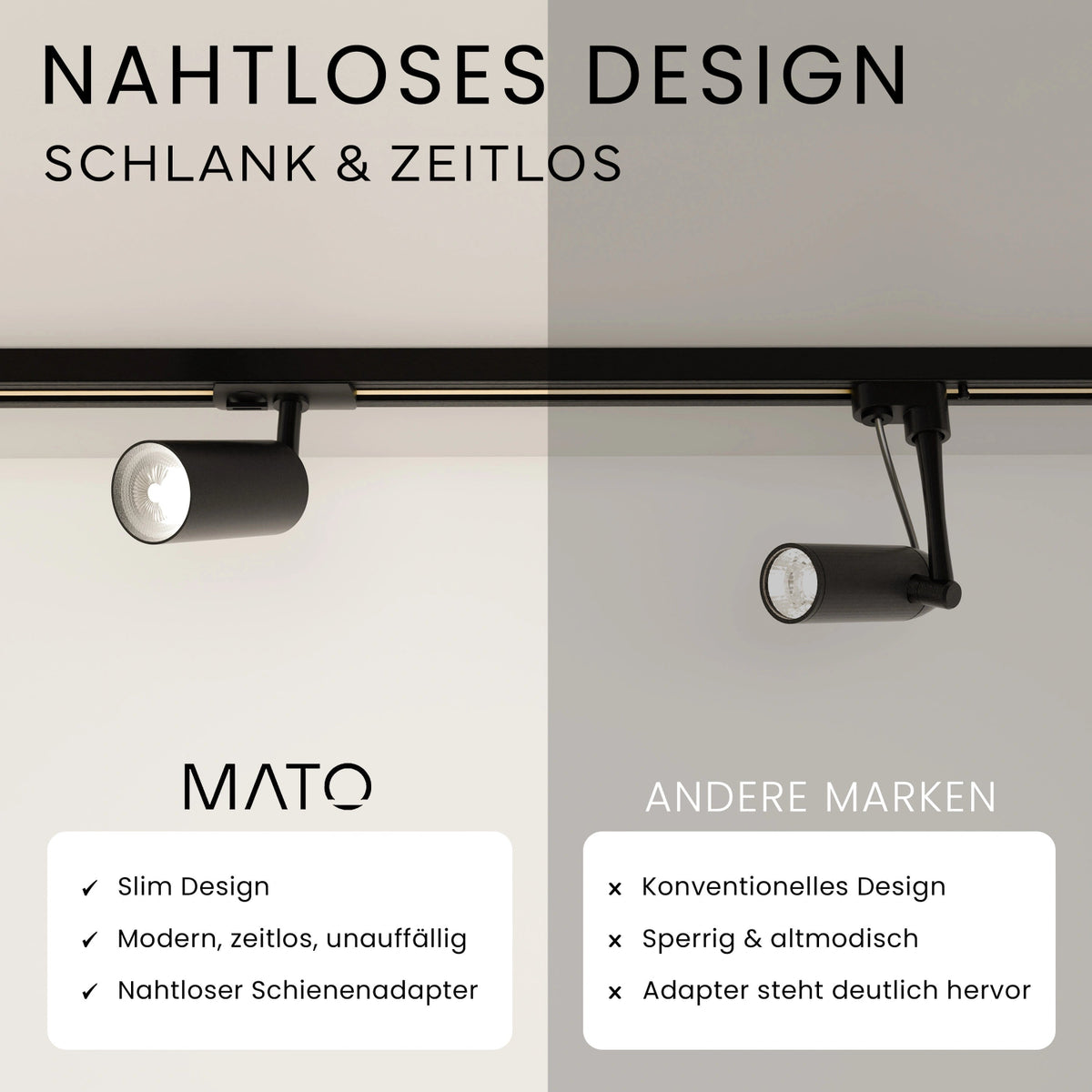 Schienensystem Set 16 - MATO