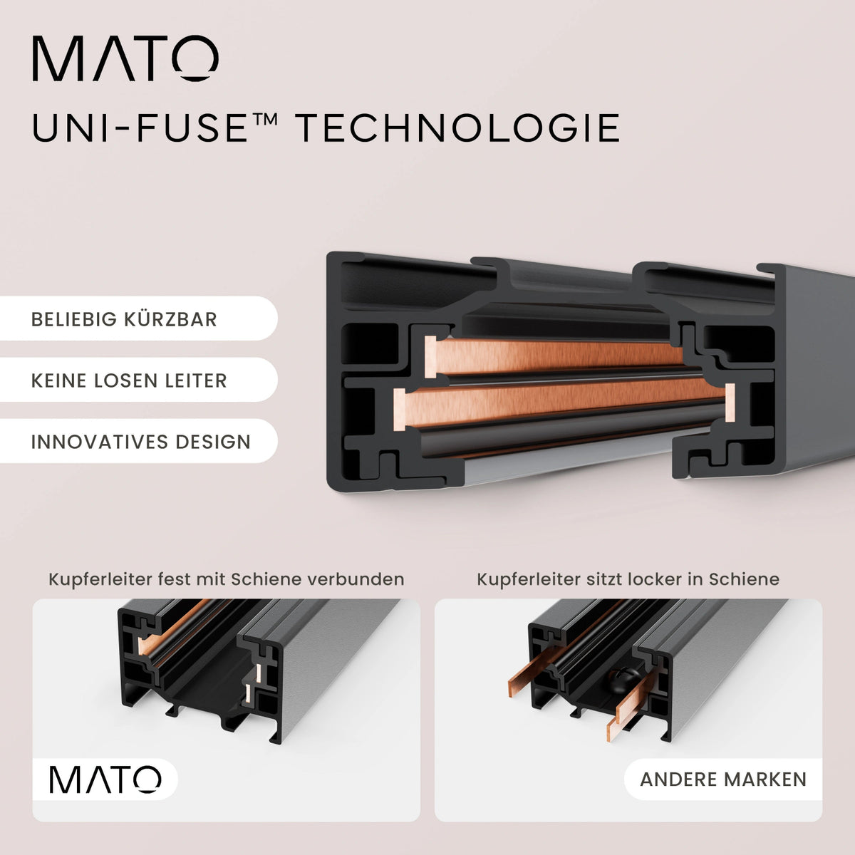 Schienensystem Set 16 - MATO