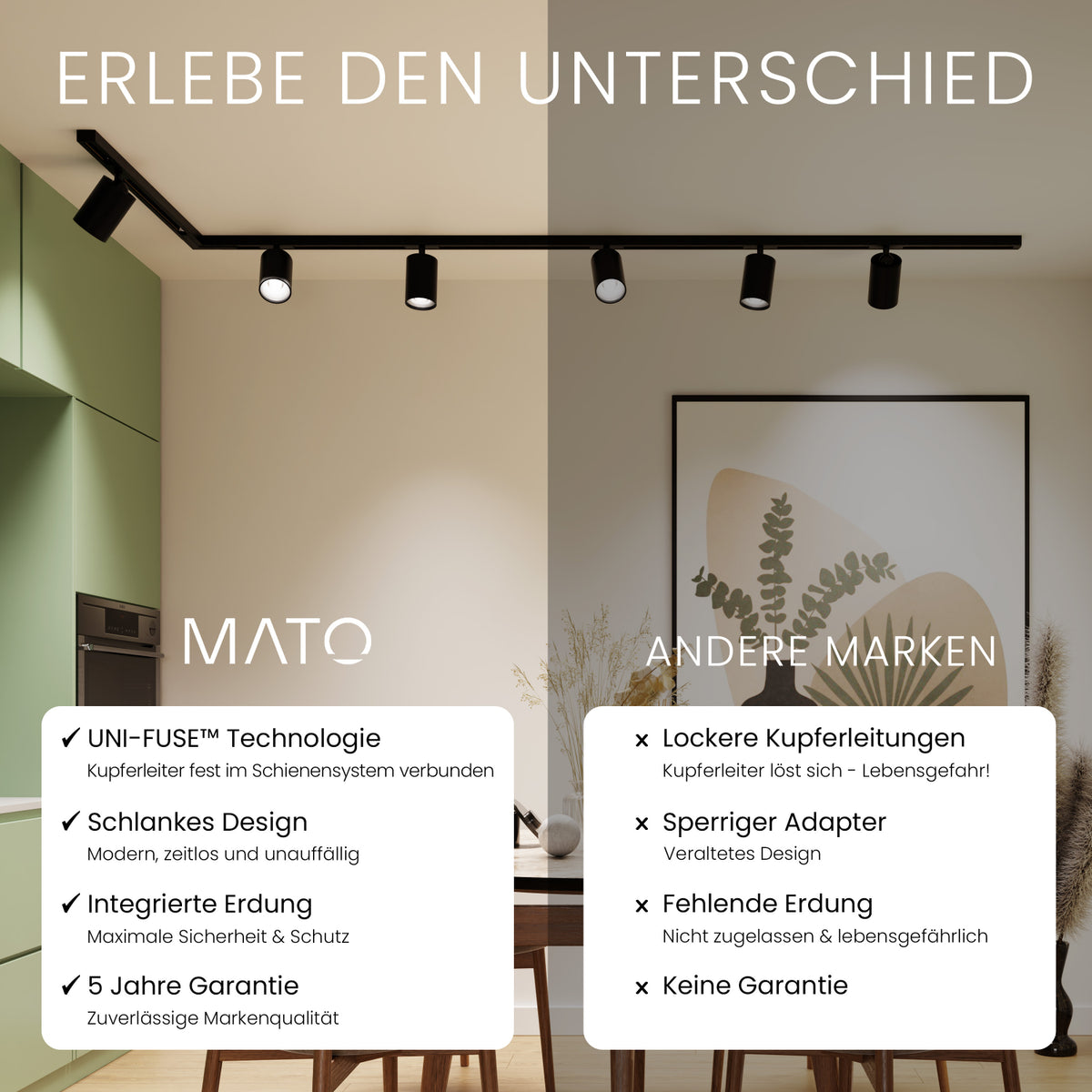 Schienensystem Set 9 - MATO