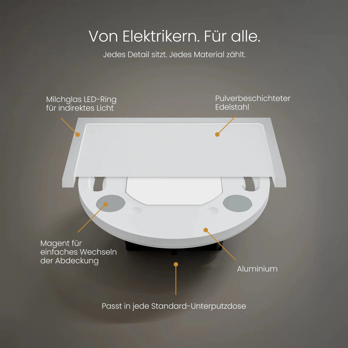 Treppenleuchte MODU, eckig indirekt - MATO