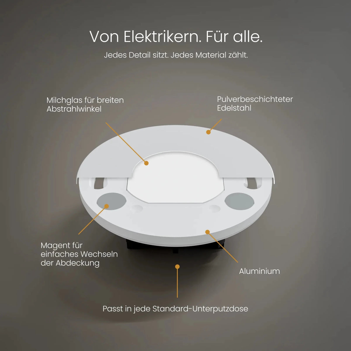 Treppenleuchte MODU, rund - MATO