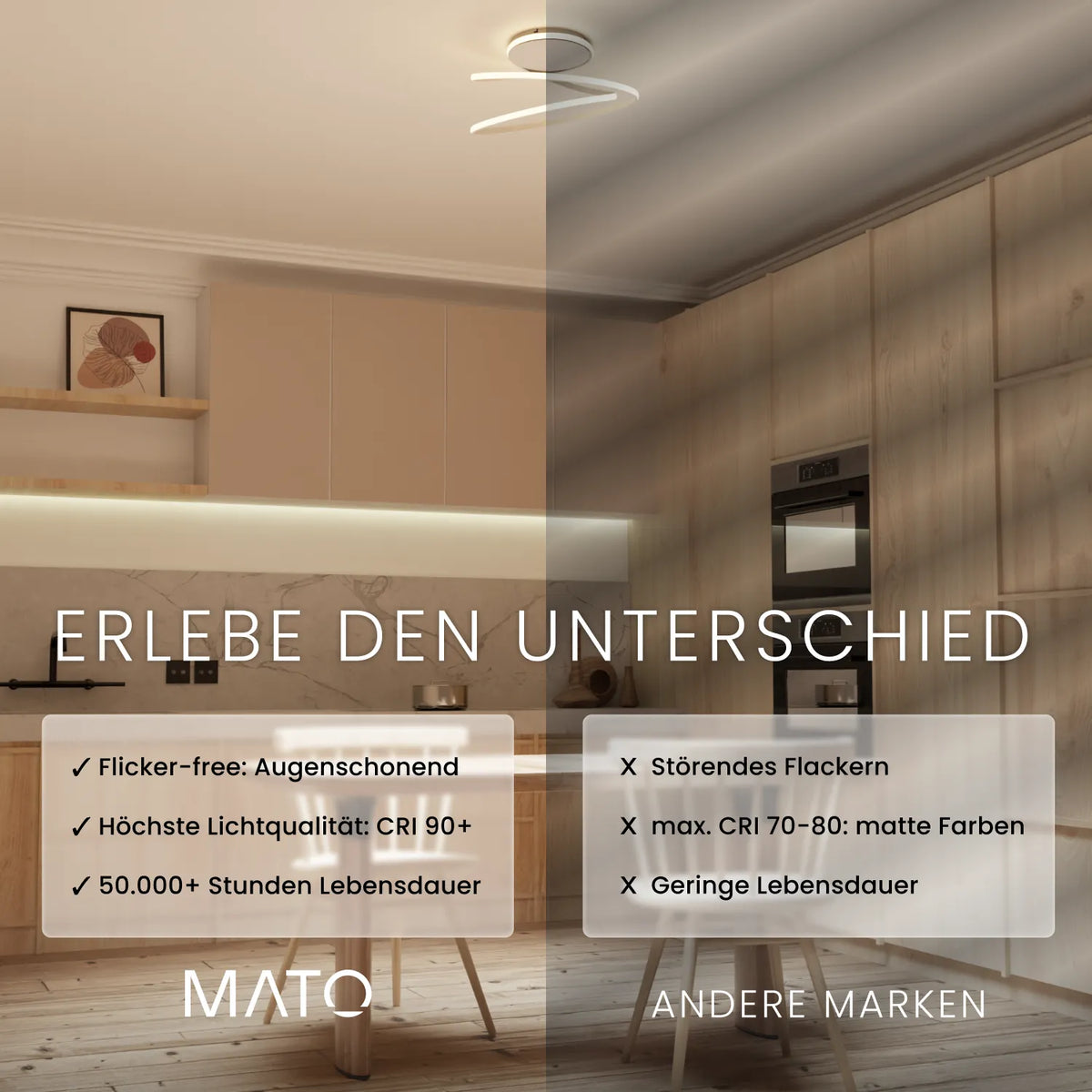 Deckenleuchte ALVA - MATO