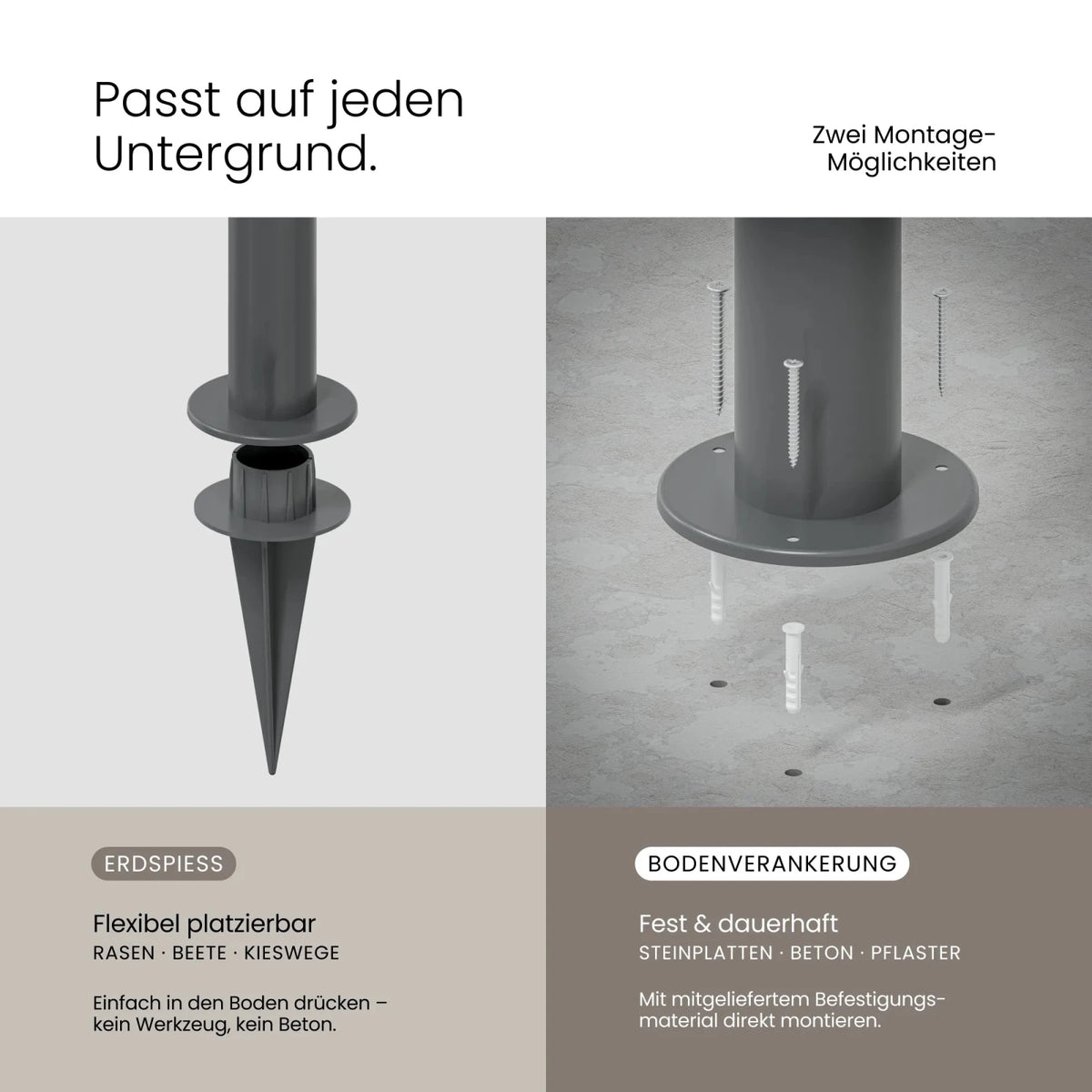 Solar Wegeleuchte SAVO - MATO