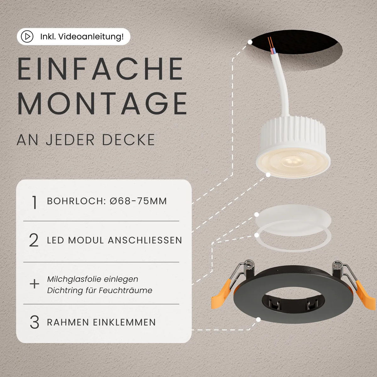 LED Modul NEO, 3 Lichtfarben - MATO