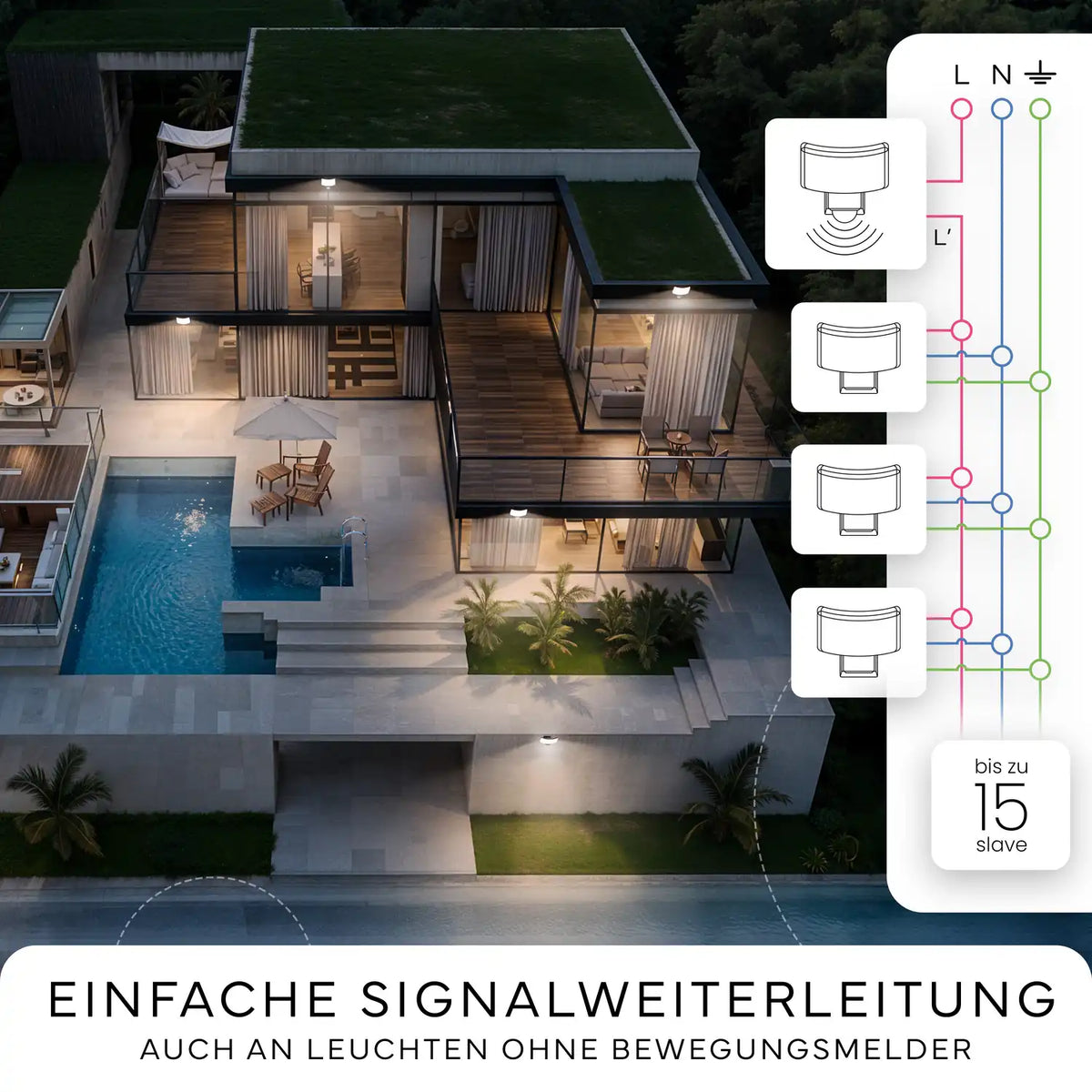 Wandleuchte LUMAX mit Sensor - MATO