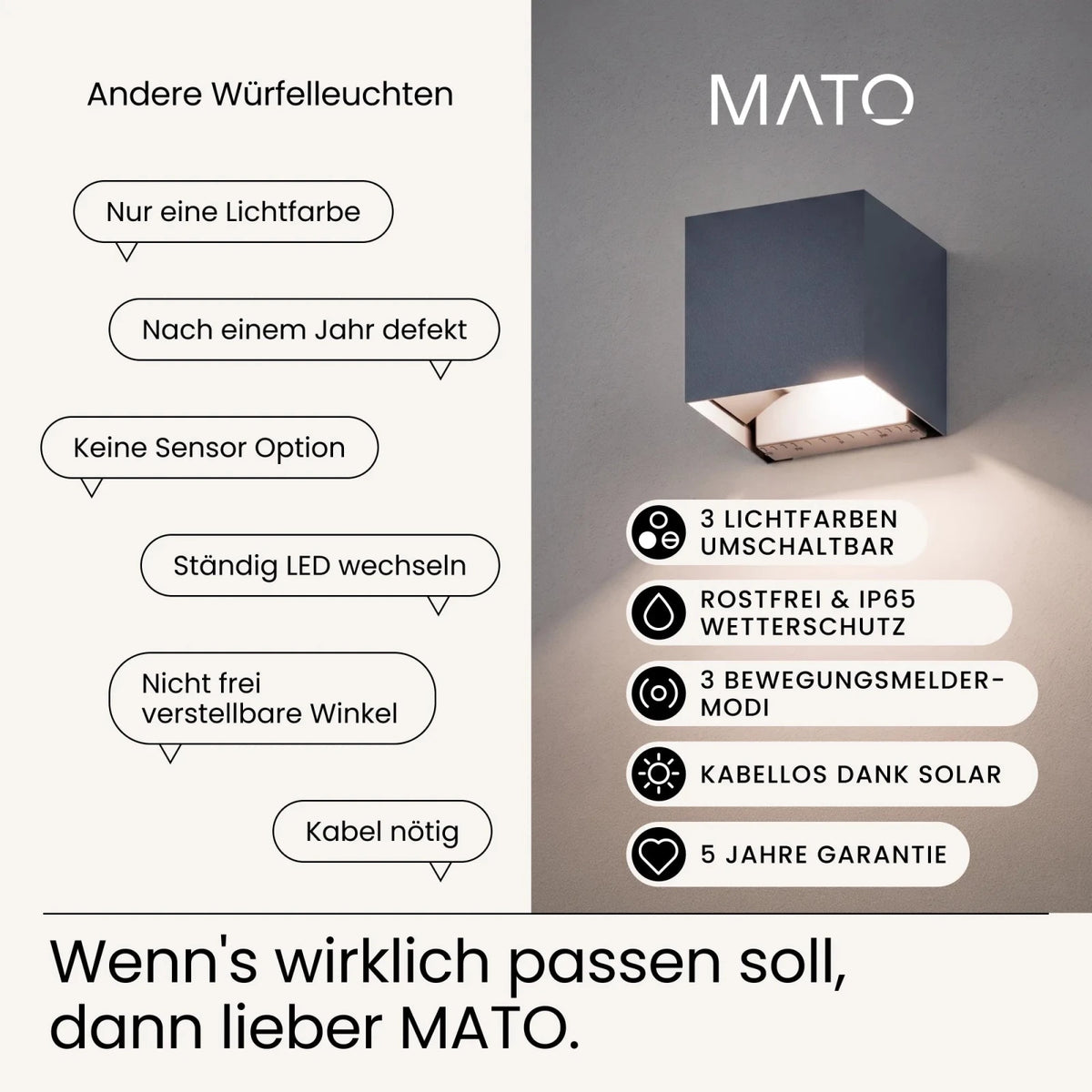 Solar Wandleuchte HELIO - MATO