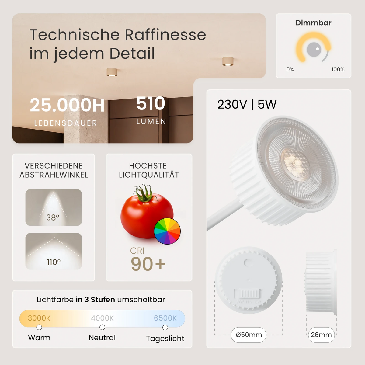Aufbauspot OVA, ohne Leuchtmittel - MATO