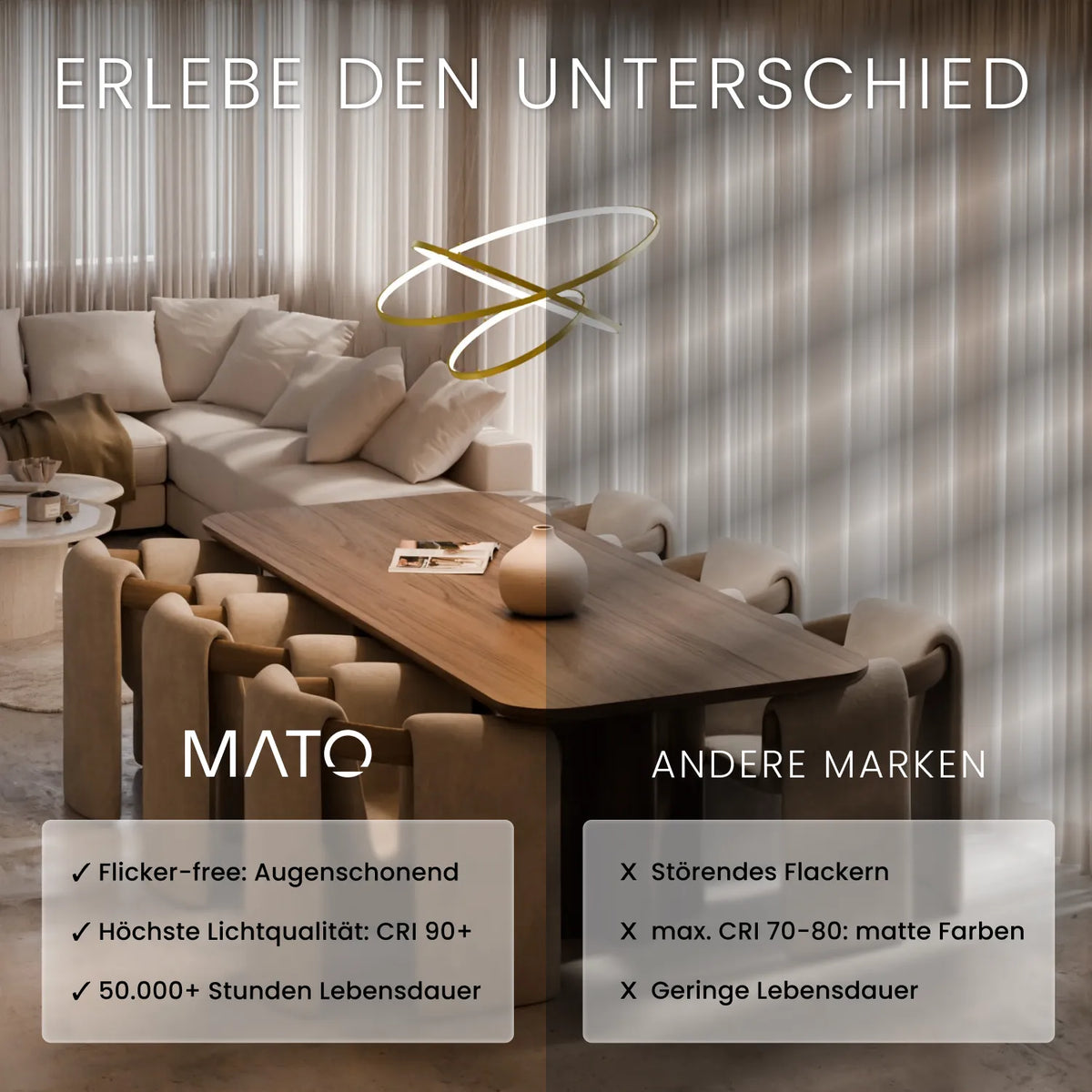 Pendelleuchte MIRA - MATO