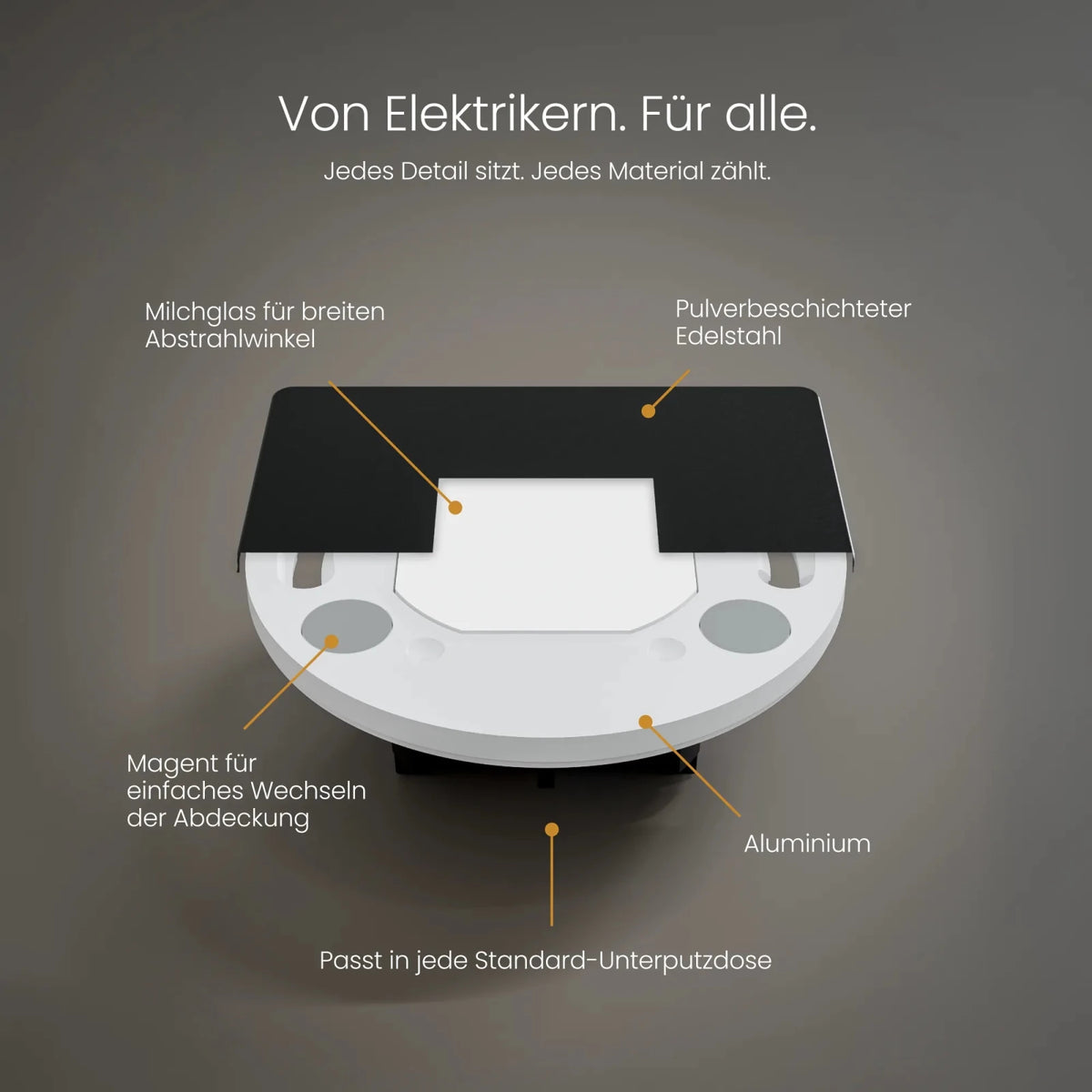 Treppenleuchte MODU, eckig - MATO