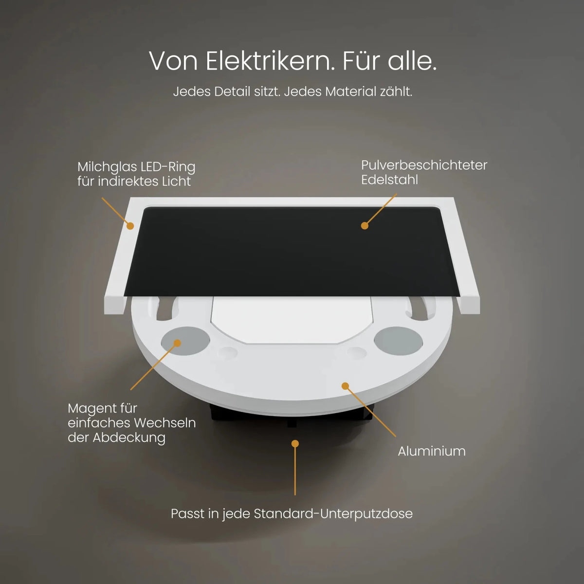 Treppenleuchte MODU, eckig indirekt - MATO