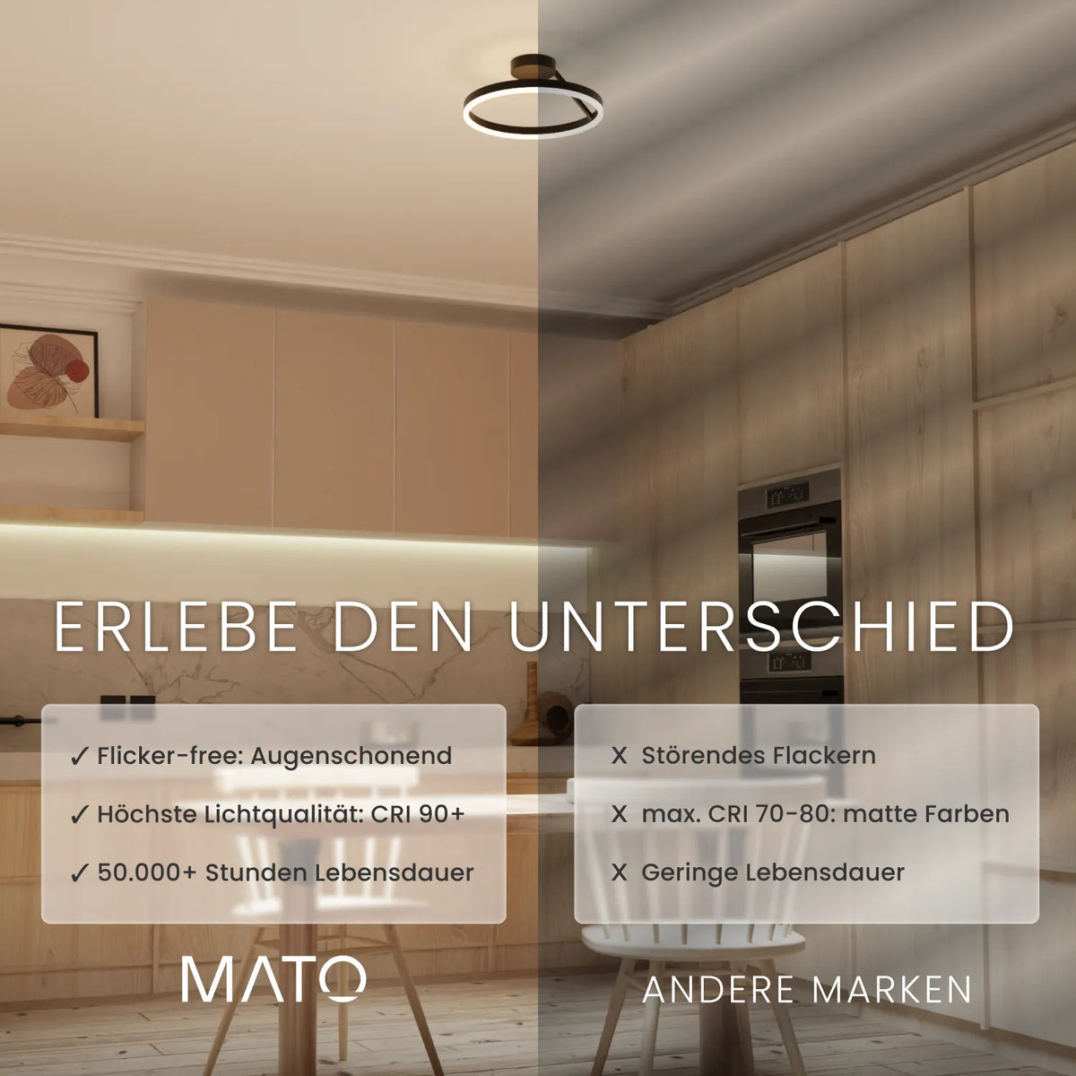Deckenleuchte LIVO - MATO