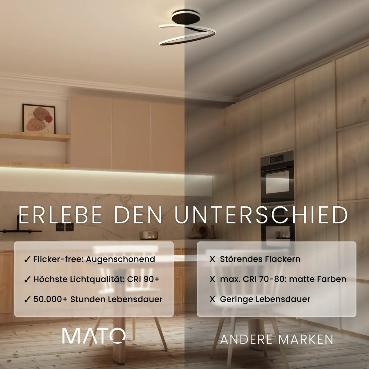 Deckenleuchte ALVA - MATO