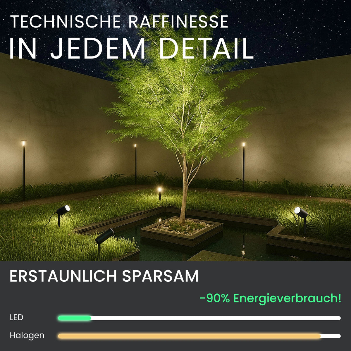 Gartenstrahler SPOTI - MATO