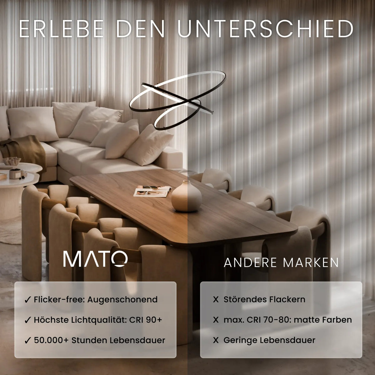 Pendelleuchte MIRA - MATO