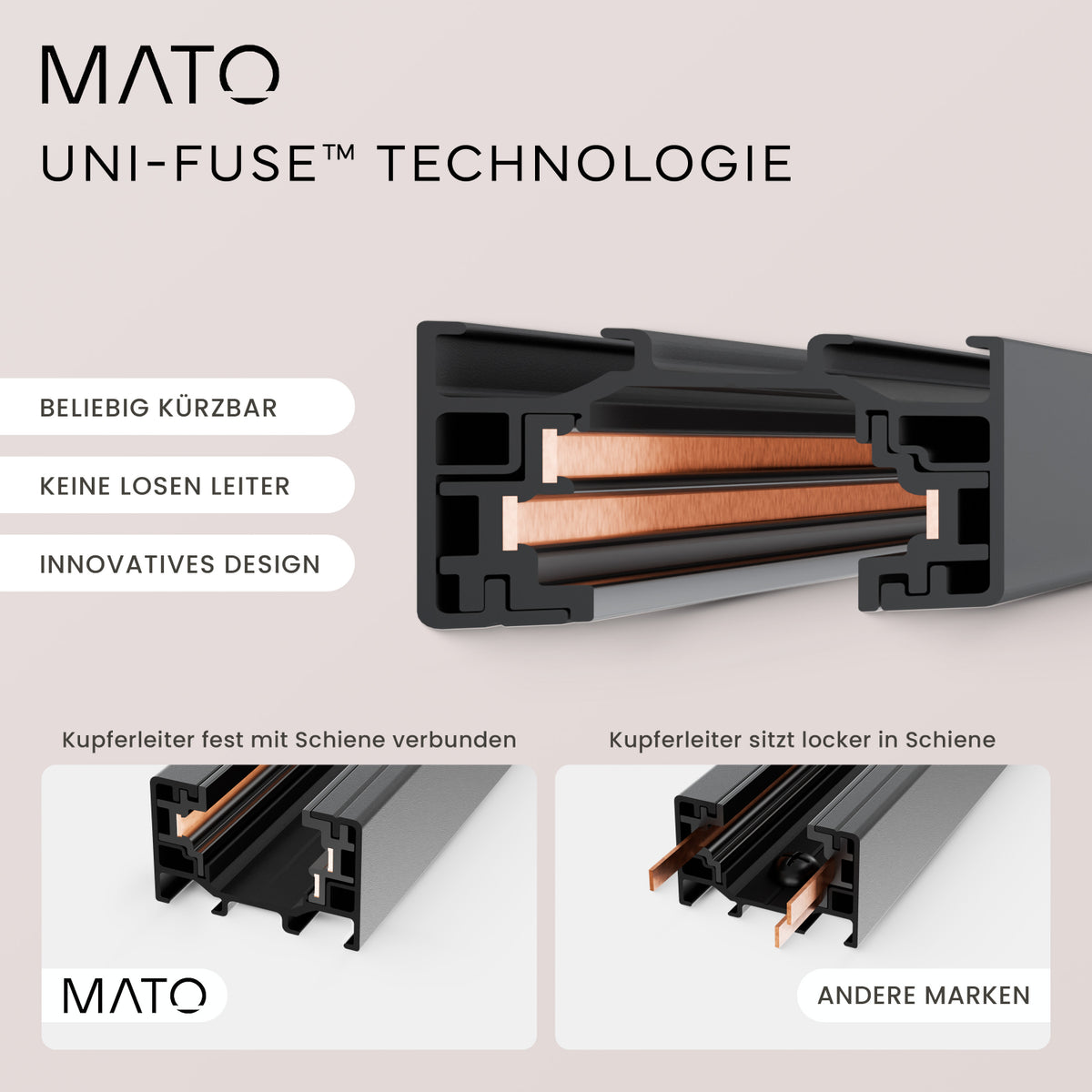 Schienensystem Set 4 - MATO