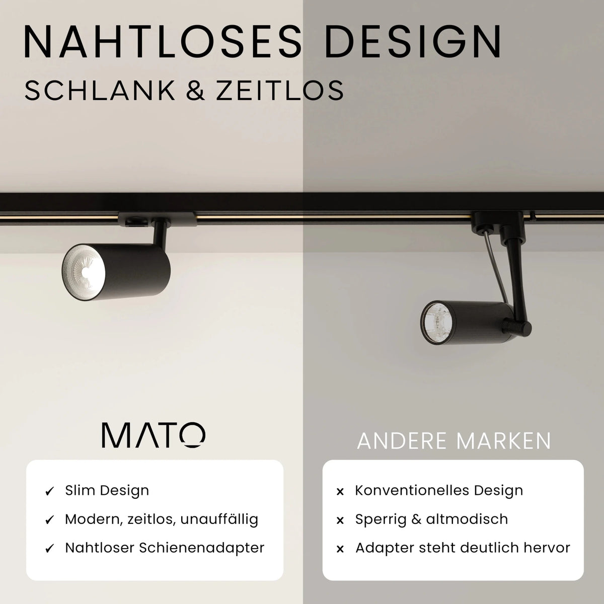 Schienensystem Abdeckung - MATO