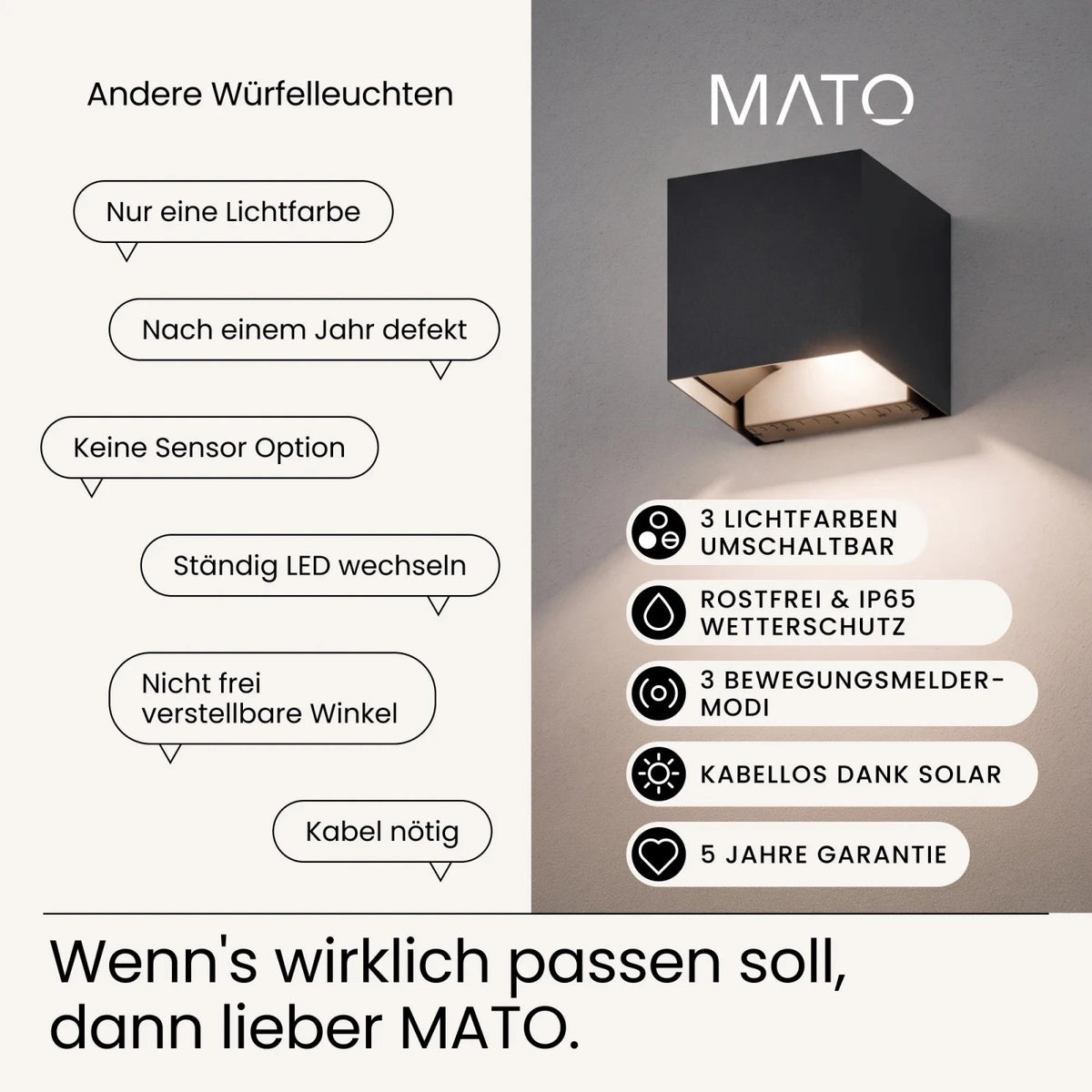 Solar Wandleuchte HELIO - MATO