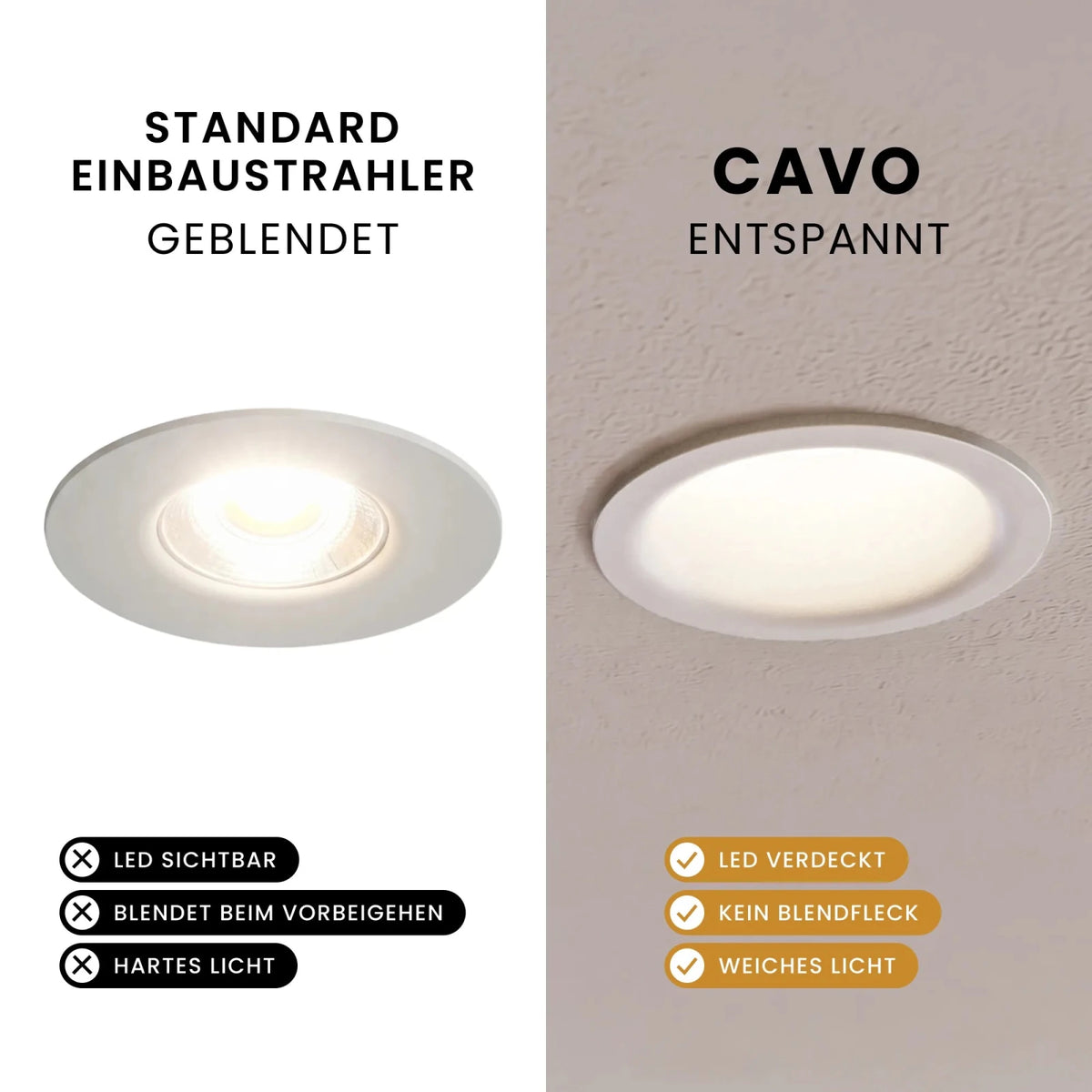 Einbaustrahler CAVO - MATO