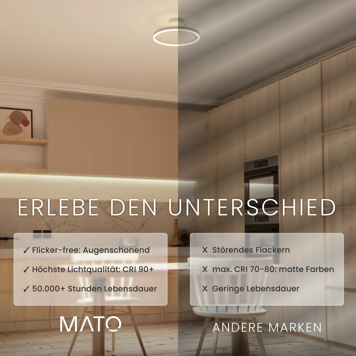 Deckenleuchte LIVO - MATO