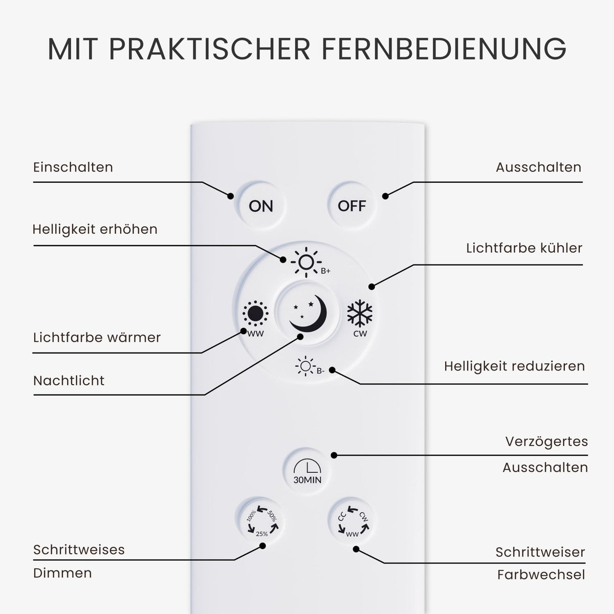 Pendelleuchte LINEA - MATO