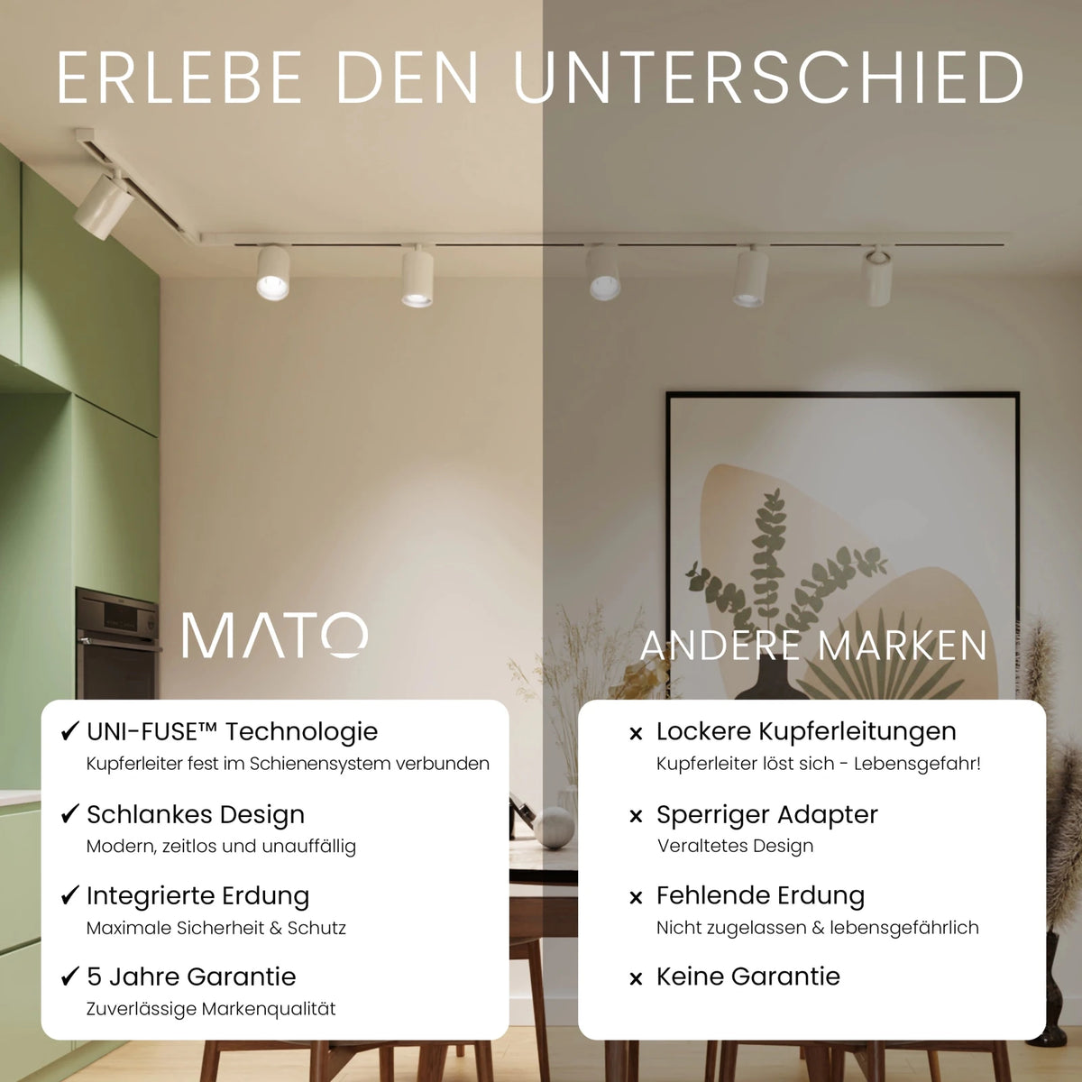 Schienensystem Set 16 - MATO