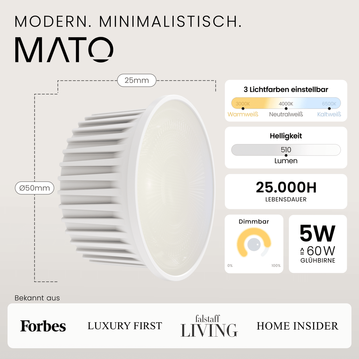 LED Modul NEO, 3 Lichtfarben - MATO