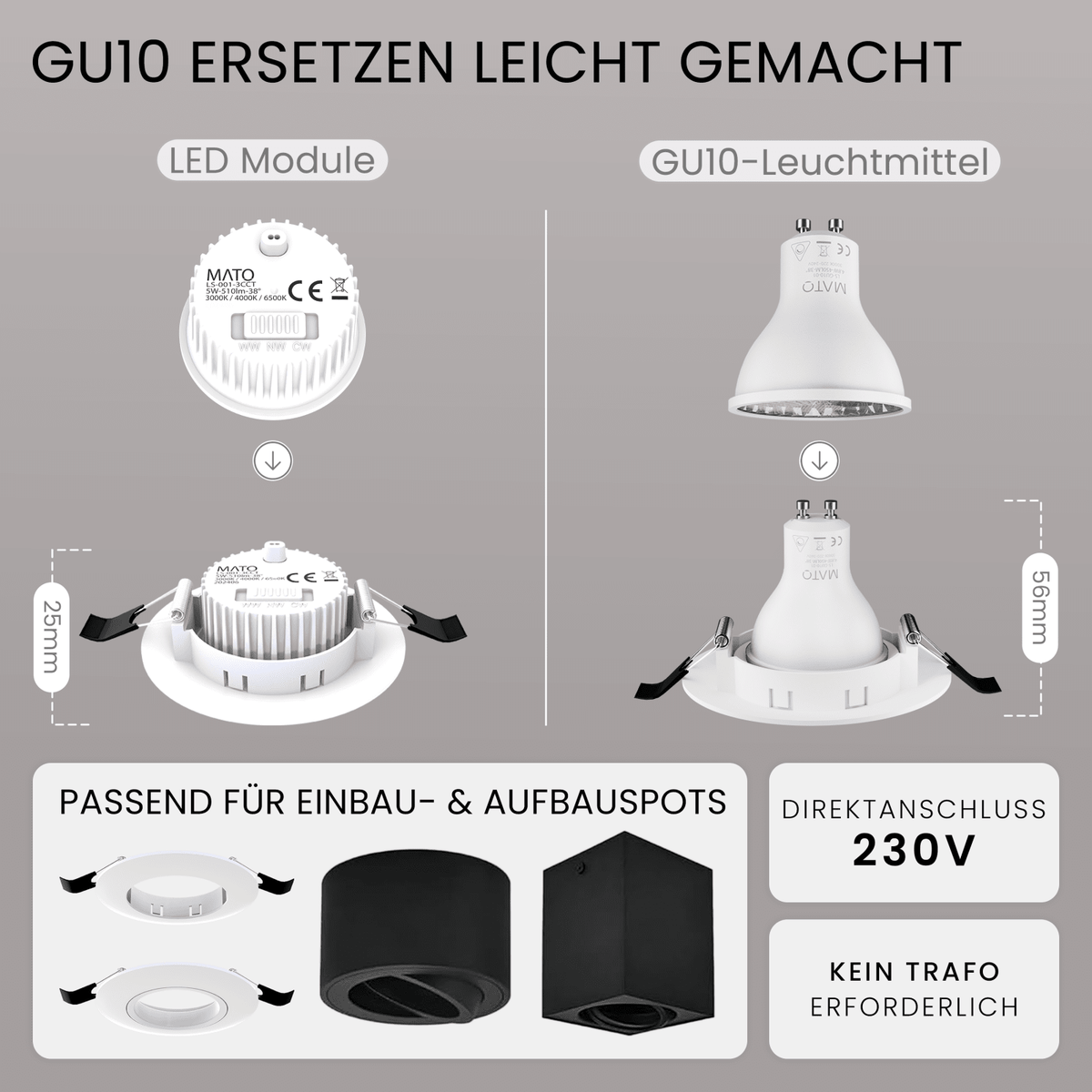 LED Modul NEO, 3 Lichtfarben - MATO