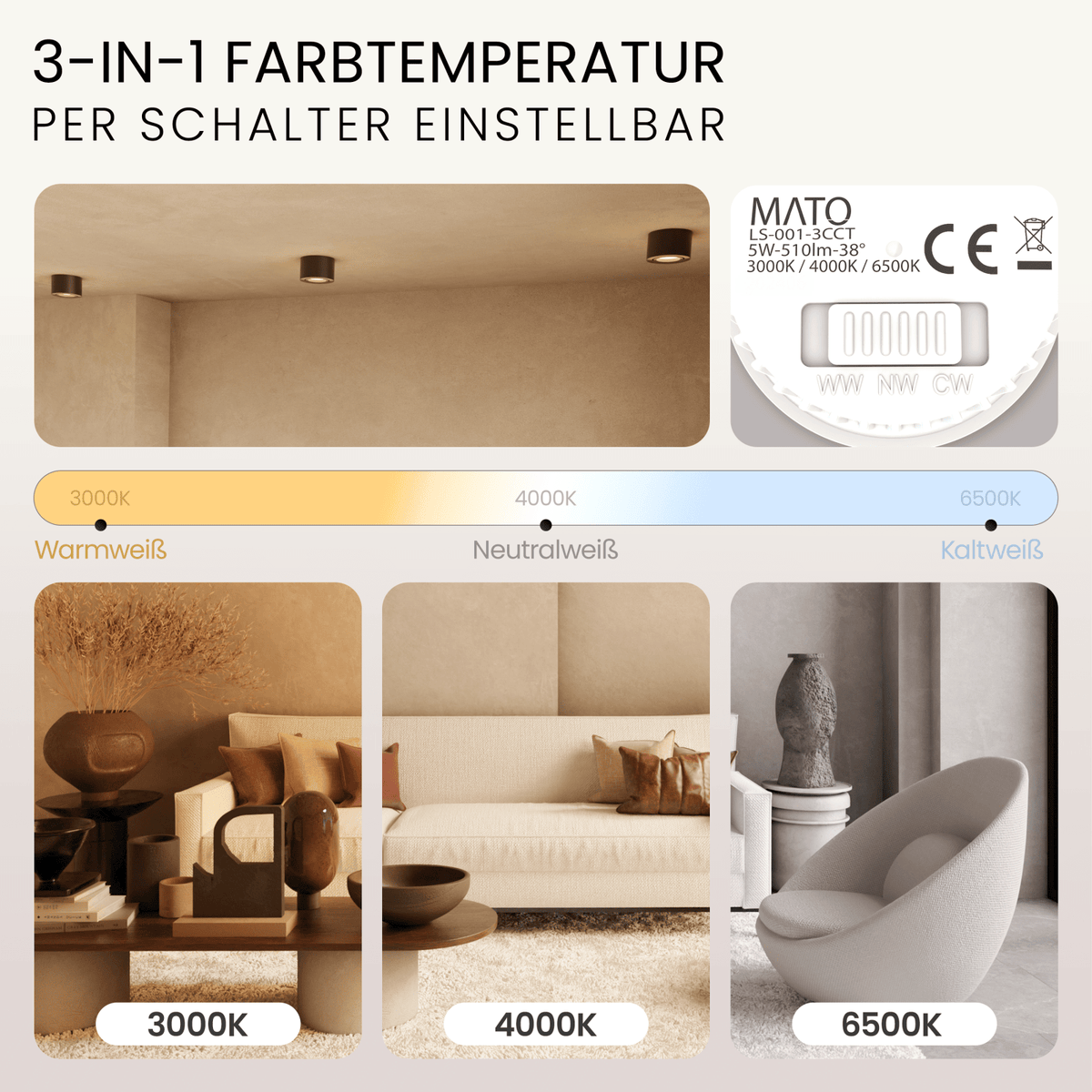 LED Modul NEO, 3 Lichtfarben - MATO