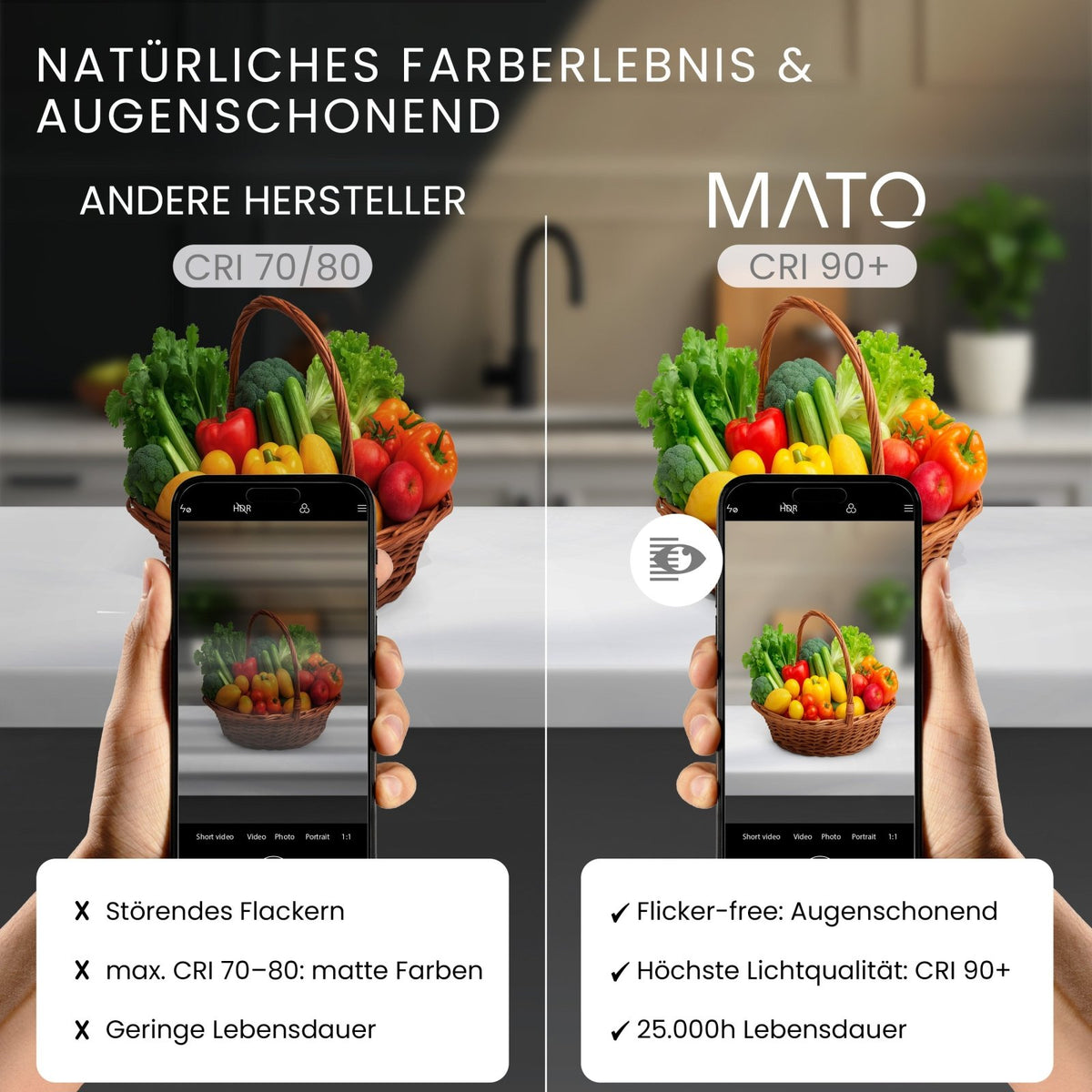GX53 Modul, 3 Lichtfarben - MATO
