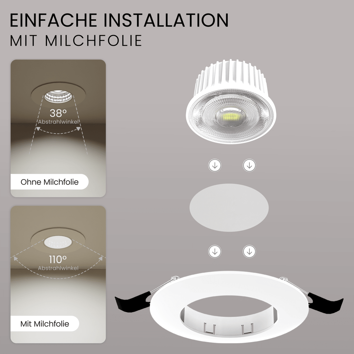 LED Modul NEO, 3 Lichtfarben - MATO