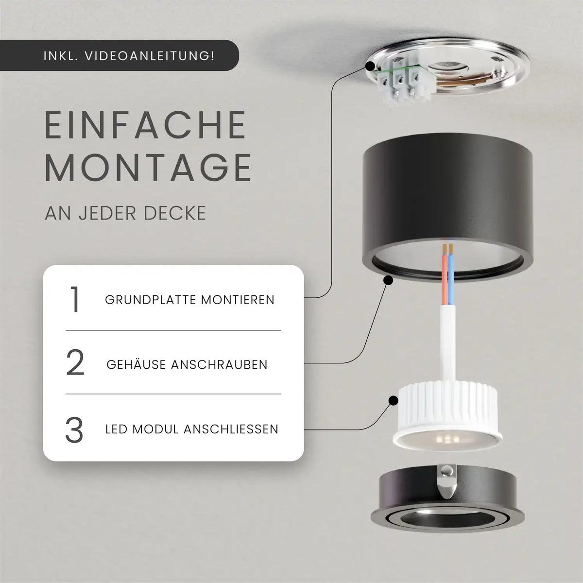 LED Modul NEO, 3 Lichtfarben - MATO